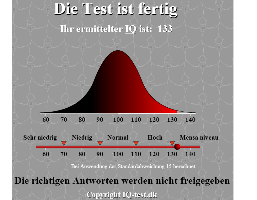 Hoch iq wie ist mein IQ Test